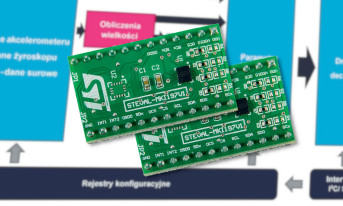 Pierwszy czujnik inercyjny z wbudowanym mechanizmem uczenia maszynowego