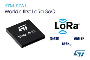 Mikrokontrolery rodziny STM32 z wewnętrznym transceiverem LoRa