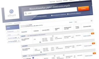 Wystartowała internetowa platforma hurtowa Elhurtu