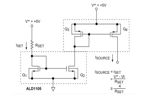 Para komplementarnych p- i n-kanałowych tranzystorów MOSFET do precyzyjnych aplikacji analogowych