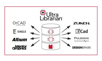 Ultra Librarian i Digi-Key udostępniają już 1,25 mln komponentów