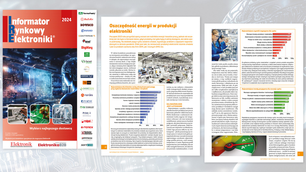 Informator Rynkowy Elektroniki 2024 - już dostępny