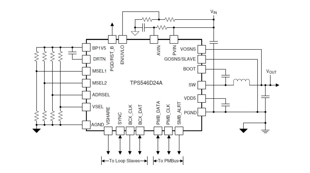40-amperowy konwerter DC-DC do zasilania układów FPGA i mikroprocesorów