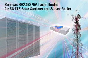 Diody laserowe 25 Gbps o zakresie temperatur pracy od -40 do +95°C