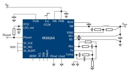 Infineon Technologies AG