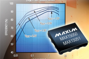 Najmniejsze na rynku 4-amperowe regulatory DC-DC ze zintegrowanymi tranzystorami MOSFET