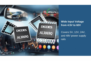 Wielokanałowy kontroler DC-DC boost do samochodowych systemów oświetleniowych LED