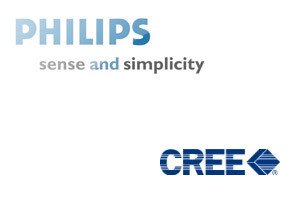 Philips i Cree podpisali umowę o wymianie patentów na LED