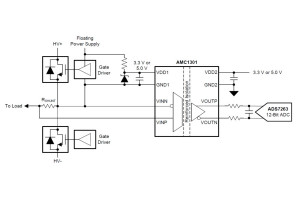 Precyzyjny wzmacniacz pomiarowy ze wzmocnioną izolacją do 7 kV<sub>PEAK</sub>