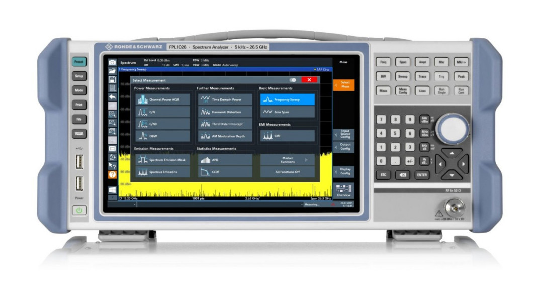 Analizatory widma FPL1000 w nowych wersjach o paśmie rozszerzonym do 26,5 GHz