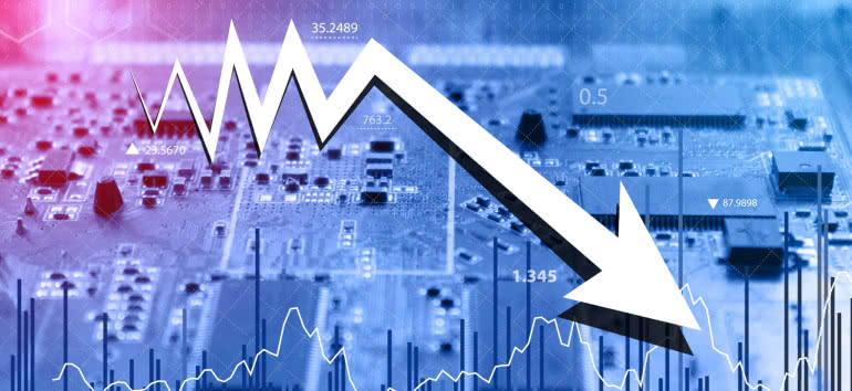 Sprzedaż półprzewodników: USA +40%, Europa -12% 