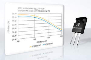 Wysokonapięciowy MOSFET o rekordowo małej rezystancji R<sub>DS(on)</sub>