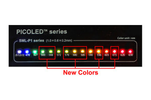 Diody LED serii Picoled w 7 nowych wersjach kolorystycznych