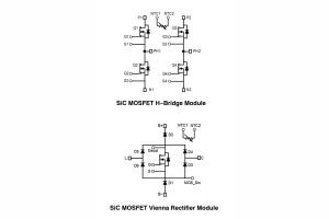 Moduły wysokoprądowe z tranzystorami SiC MOSFET do ładowarek pokładowych o mocy do 22 kW