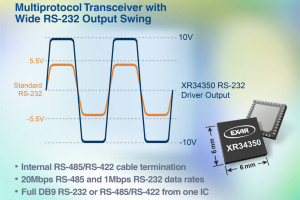 Wieloprotokołowy transceiver RS-232/RS-485/RS-422 ze sterownikiem wyjściowym ±10 V