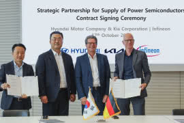 Hyundai, Kia i Infineon podpisują umowę na dostawy półprzewodników mocy 