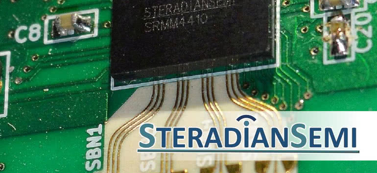 IDT i Steradian Semiconductors ogłaszają strategiczne partnerstwo 