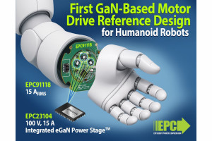 Projekt referencyjny układu napędowego z komponentami GaN do robotów humanoidalnych