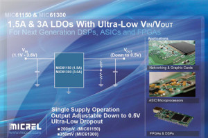 Ultra-niskonapięciowe regulatory LDO o napięciu wyjściowym od 0,5V@3A