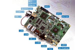 Nowa płyta główna SBC Litemax do przemysłowych systemów embedded