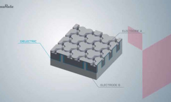 Murata rozwija technologię kondensatorów krzemowych