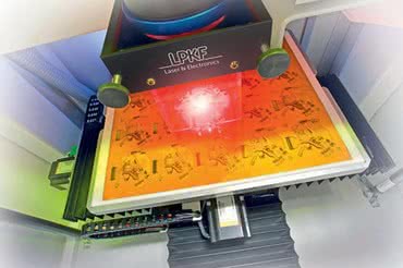 Lasery UV dużej mocy w obróbce materiałów elektronicznych 