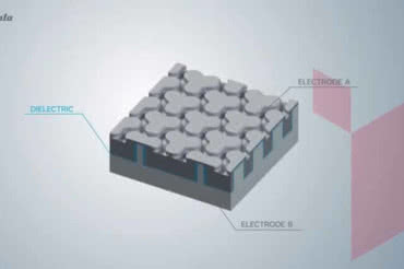 Murata rozwija technologię kondensatorów krzemowych 