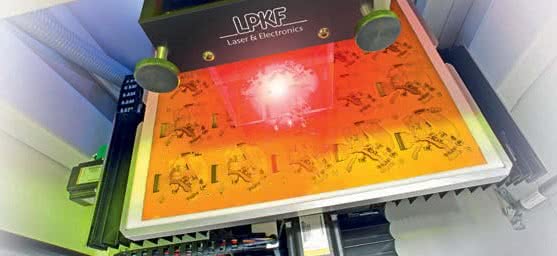 Lasery UV dużej mocy w obróbce materiałów elektronicznych 