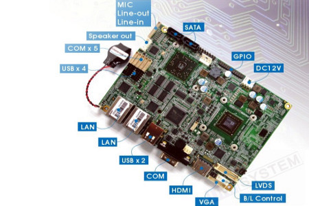 UNISYSTEM Sp. z o.o.