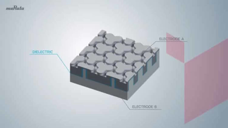 Murata rozwija technologię kondensatorów krzemowych