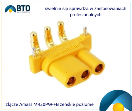 BTO Sp. z o.o.