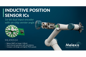 Dwukanałowy enkoder absolutny o 16-bitowej rozdzielczości do robotyki i automatyki