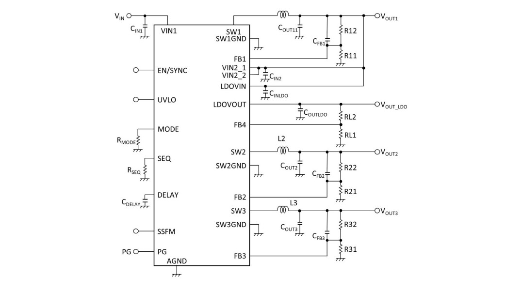 4-kanałowy układ zarządzania zasilaniem z konwerterami DC-DC i regulatorem LDO