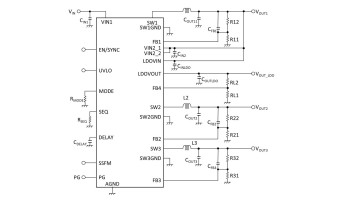 4-kanałowy układ zarządzania zasilaniem z konwerterami DC-DC i regulatorem LDO