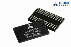 Szybkie pamięci SRAM CMOS 8 i 16 Mb o zakresie temperatur pracy od -40 do +85°C