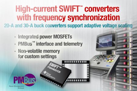 Texas Instruments