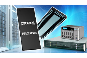8-kanałowy re-driver o przepustowości 32 Gbps do interfejsów PCIe 5.0, SAS4 i CXL