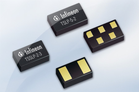 Infineon Technologies AG