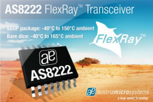 Wysokotemperaturowy transceiver FlexRay do elektroniki samochodowej