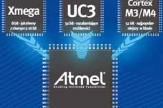 Nowy single-chip solution AtmegaRFR2 firmy Atmel  
