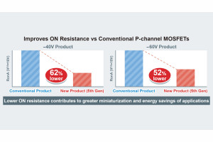 Tranzystory p-MOSFET 5. generacji o napięciu przebicia -40/-60 V i małej rezystancji RDS(on)