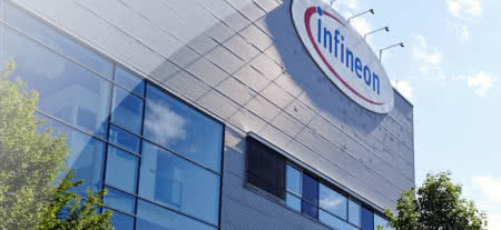 Infineon zwiększa swoją przewagę na światowym rynku półprzewodników mocy 