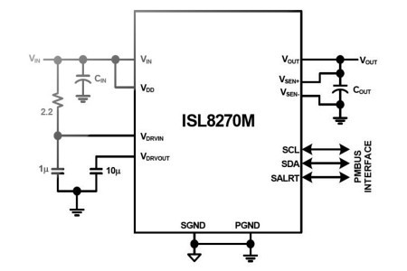 SE Spezial Electronic Sp. z o.o.