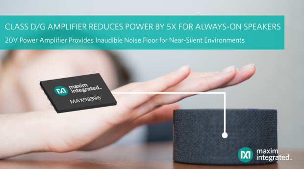Maxim Integrated Products, Inc.