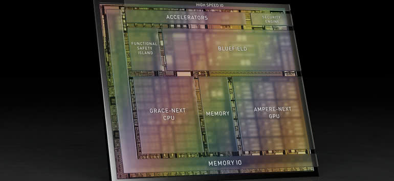 Nvidia wprowadzi na rynek pierwszy serwerowy procesor oparty o ARM 