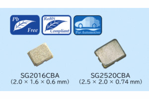 Oscylatory SPXO o małej zawartości jitteru do systemów AD/ADAS