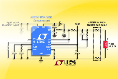 Linear Technology