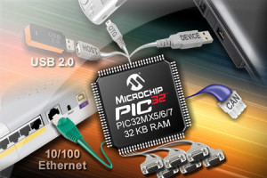 Nowe 32-bitowe mikrokontrolery PIC z interfejsami Ethernet, CAN i USB