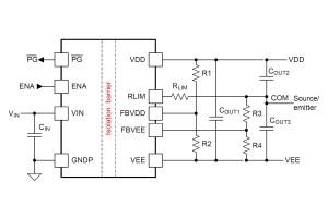 1,5-watowy konwerter DC-DC z barierą izolacyjną do >3 kV rms