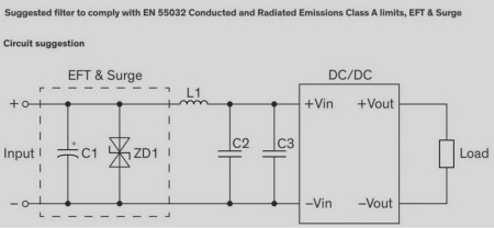 SOS electronic